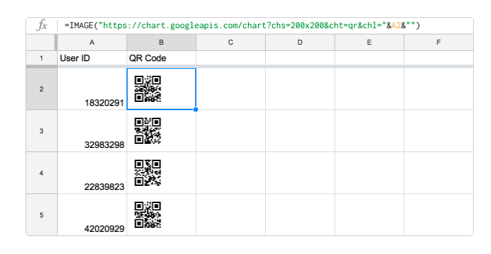 How to Create QR code using google sheet formula