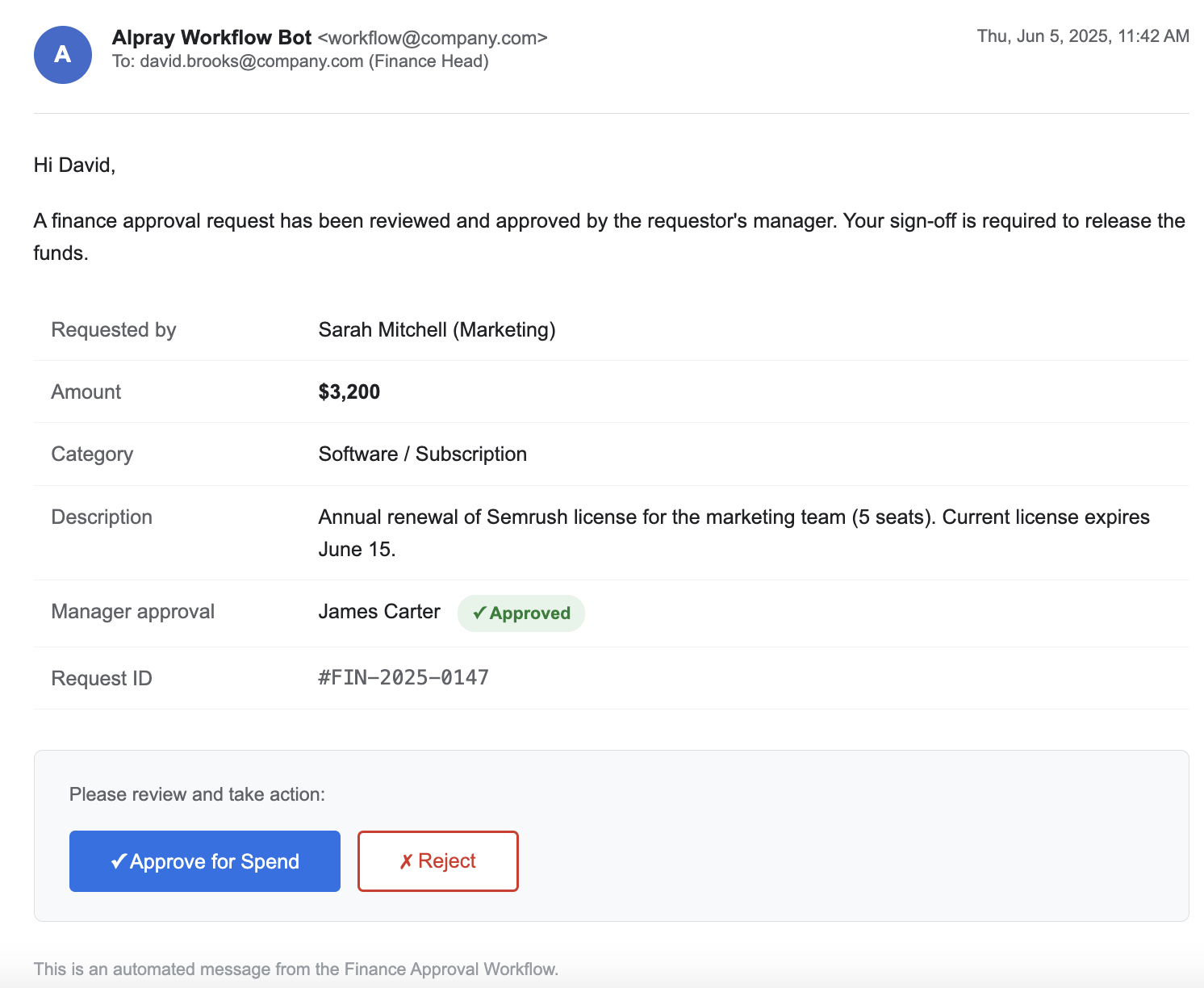 Finance Head approval email with Approve and Reject buttons generated by Google Apps Script