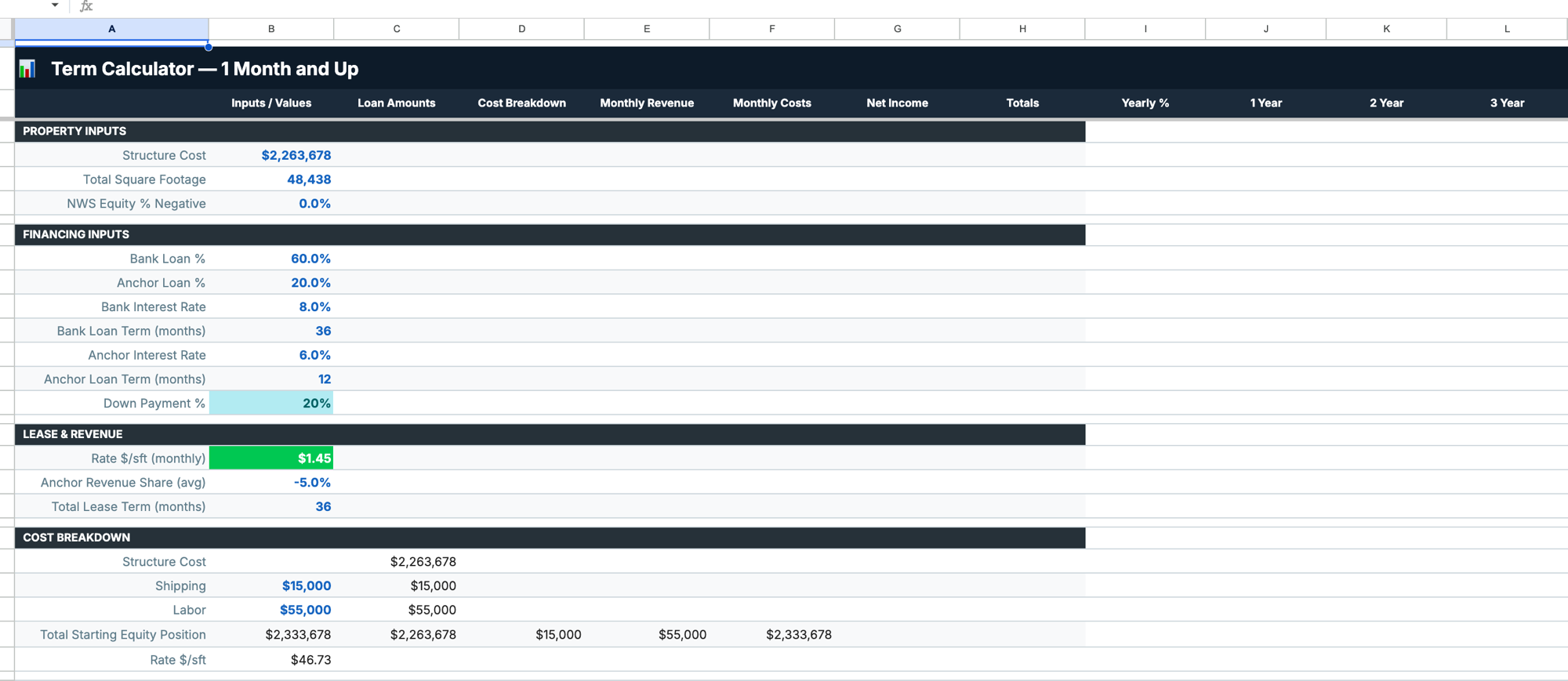 After: clean sectioned financial model with dark header rows and vertical input-to-output flow