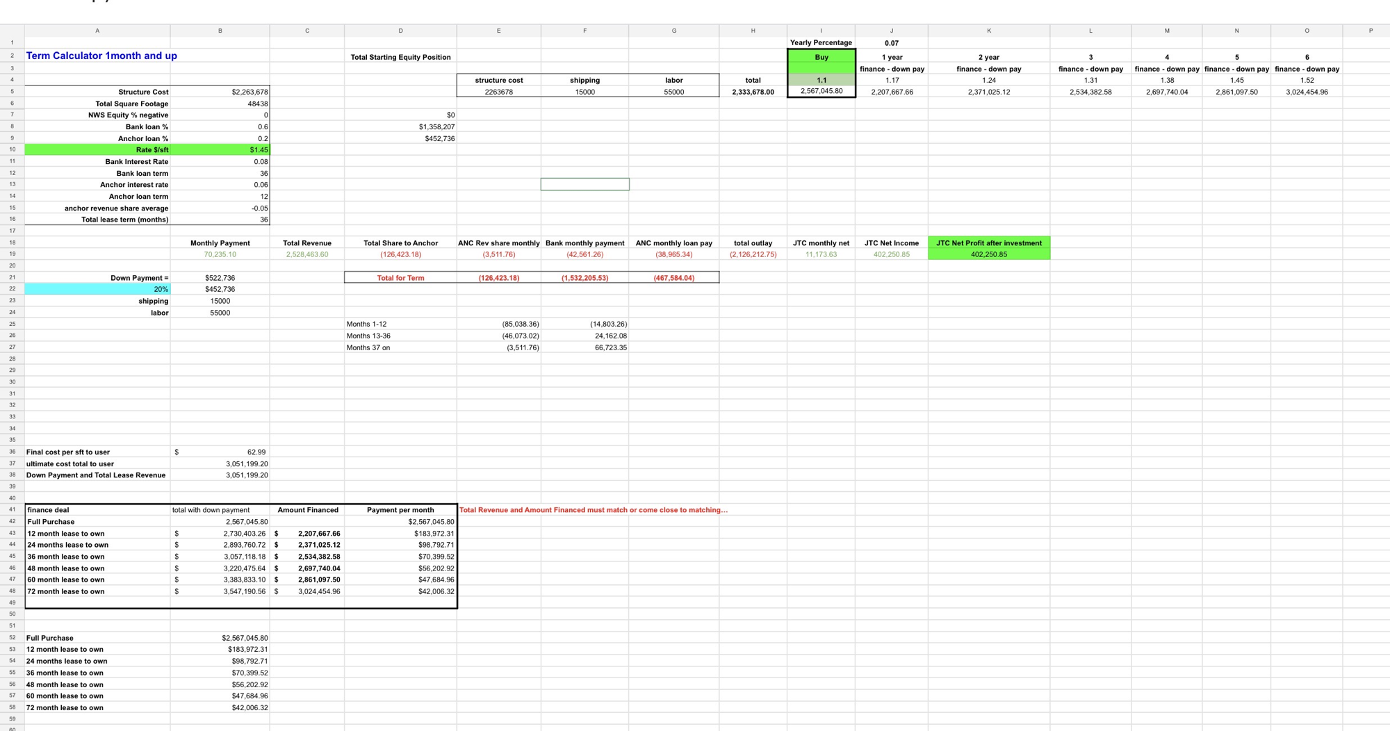 Before: real estate financial model with formulas scattered across 16 columns